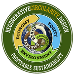 Regenerative Circularity Design Logo